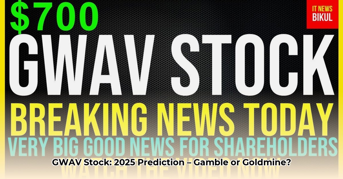 gwav-stock-forecast-2025